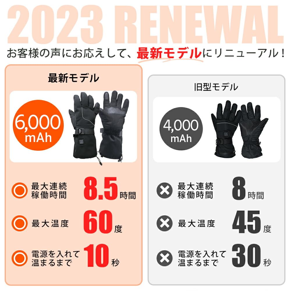 Best Electric Heated Size for Outdoor and Rechargeable and Smartphone Control 3 Temperature and Heated Gloves for and Answer Gloves, L, Activities,