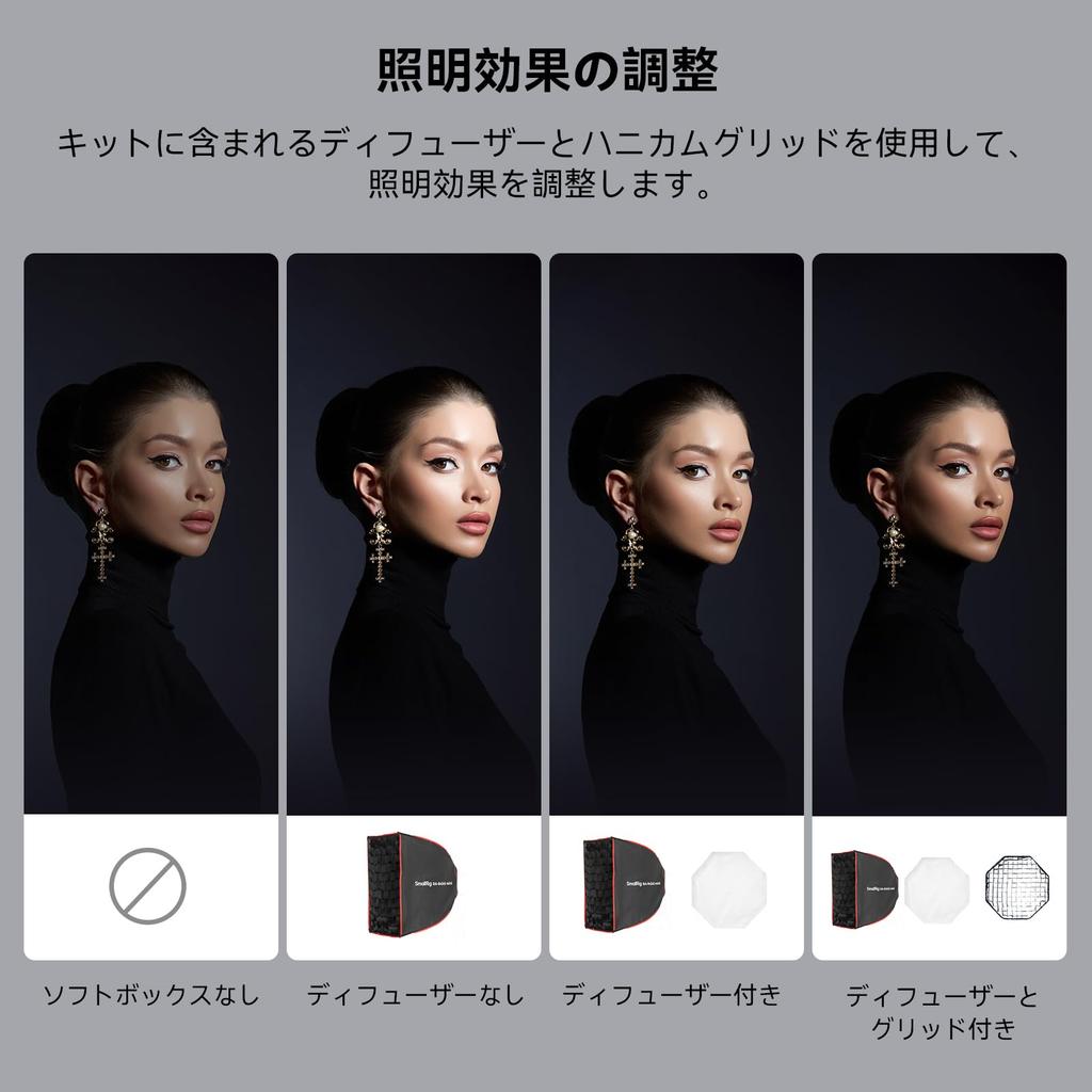 SmallRig Rectangular Softbox Quick Release Softbox with Carry Bag Compatible with SmallRig RC 60B COB LED Video Light for Portrait Photography 4683