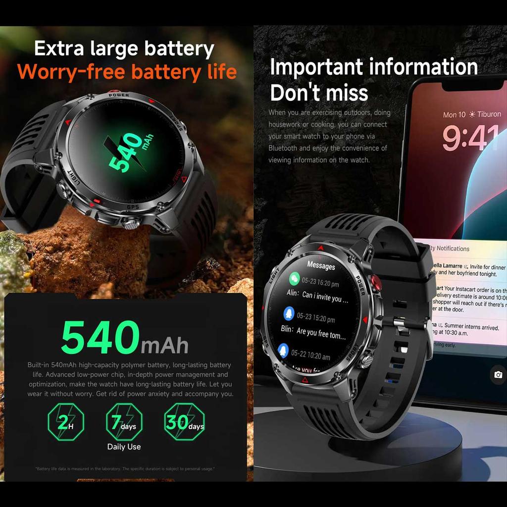 2026 New GPS Map Navigation Smart Watch Men Women Amoled Screen 3ATM Waterproof Sport SmartWatch Compass NFC BT Call Watches Men