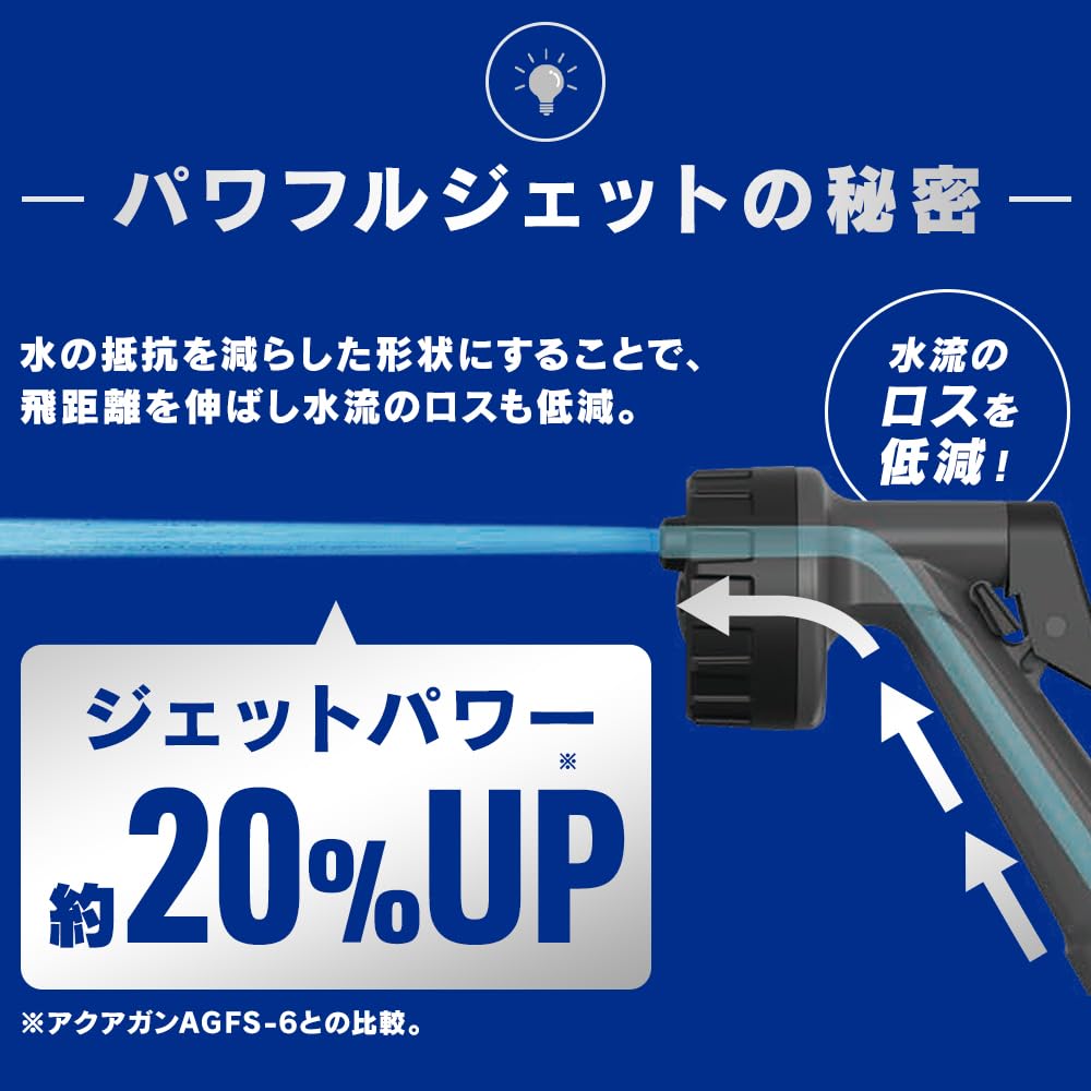 Iris Ohyama JET 10M Full Cover Hose Reel (FHJ-10) In Dark Gray/Black, Suitable for Car Washes