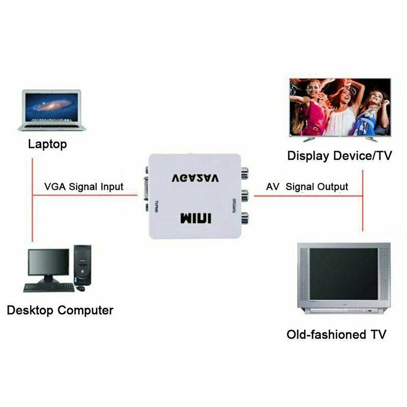 Adattatore convertitore VGA-AV Mini Scaler Supporta 1080P VGA2AV Convertitore PC a TV HD Computer a TV