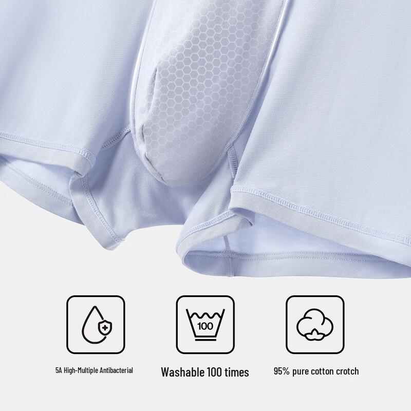 

Мужские модальные антибактериальные боксеры-брифы Ubras, набор 3XL