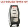 Silicone Key Case For Haval F7X H6  Accessories Car Key Cover Keychain For Haval Jolion Joico Jollein F7 H6 Jolyon F7H Dargo