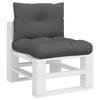2 Piece Pallet Cushion Set Anthracite Fabric