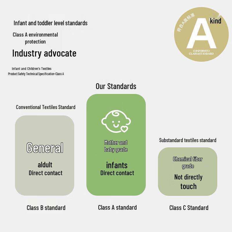 Yiershuang Women's 7-Pack Pure Cotton Antibacterial Mid-Waist Briefs