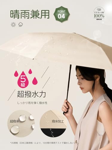[Featured in Mori Kasumi's Advertisement: This 5-Second Folding Umbrella] konciwa Shape-Memory Parasol with 100% UV Protection, Perfect for Sun and Ra