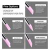 5Pcs DIY Manicure Silicone Nail Brush Small Head Polish Tip Silicone Nail Art Pen  Nail Art