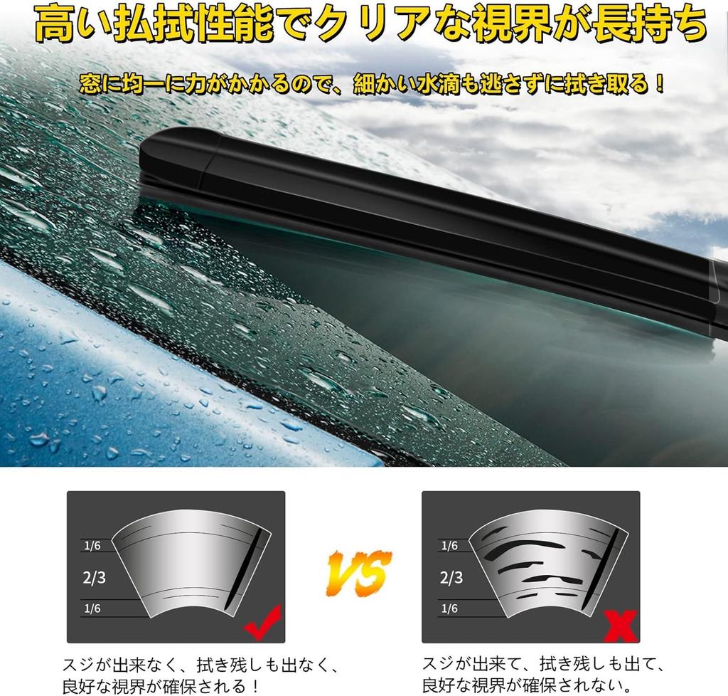 Biqing Wiper Replacement Rubber, Length 21.7 Inches (550 Mm), Width 0.8 Inches (20 Mm),