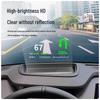 Xiaomi SU7 HUD Dashboard Protector Film - Easy Install, Dustproof Cover.