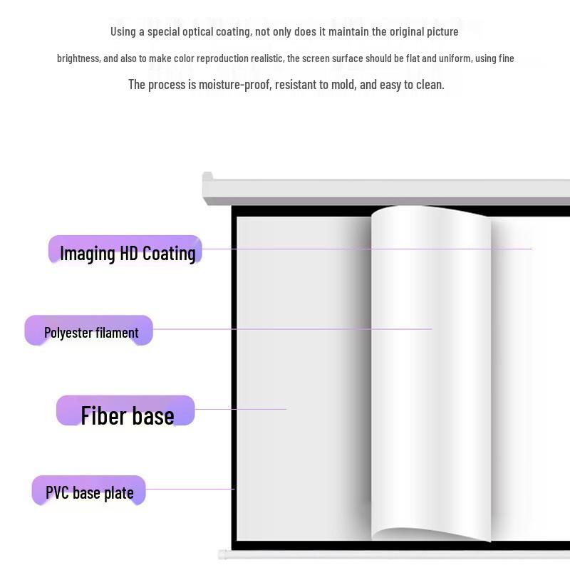 JINGMI Electric Projector Screen