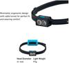 Ledlenser NEO3 LED Perfect for Outdoor Small Headlamp, Black/Blue, Battery-Operated, Lightweight, 97g, Compact, Running, Black/Blue, 502718, [Product