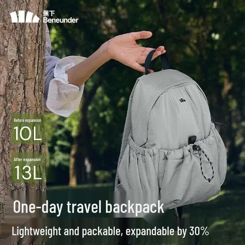 BRS LC183 Women s Lightweight Travel & Commuter Backpack