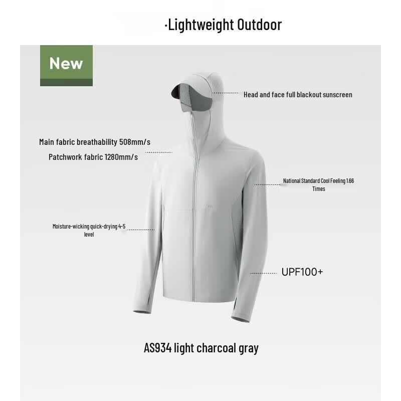 Beneunder Men s Ultra-Breathable Sun Protection Jacket