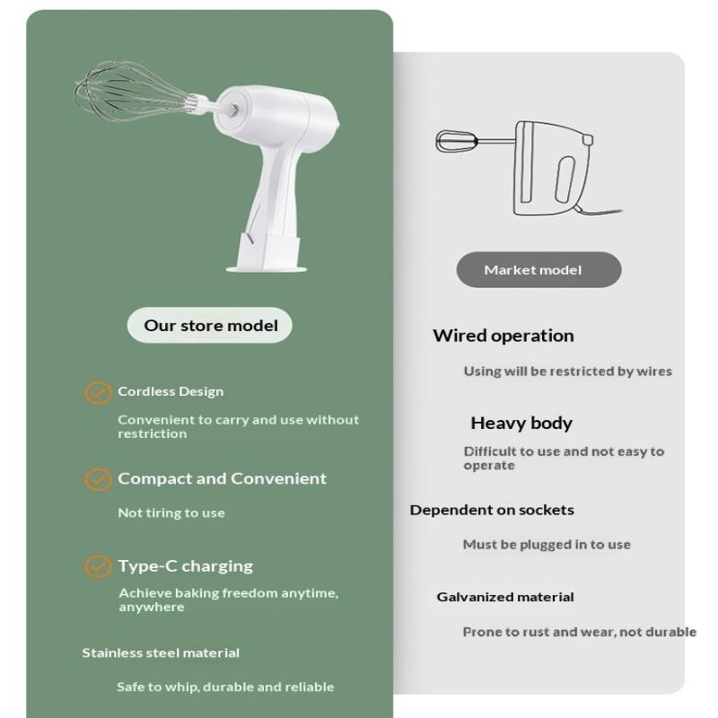 Noise-Free Electric Whisk Cordless Rechargeable Electric Hand Mixer For Baking Cooking Panel Speed For Whisking For Kitchen