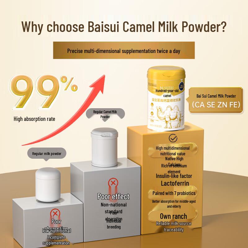 Baisuituo High Calcium Selenium-Rich Sugar-Free Camel Milk Powder