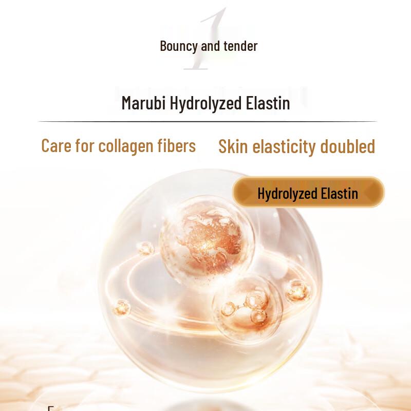 MARUBI Elastic Protein Age-Defying Firming Skincare Set