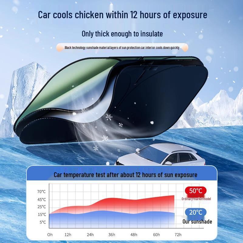 Compact Rear Window Sunshade Umbrella - Heat Insulation & Light Blocking for Cars