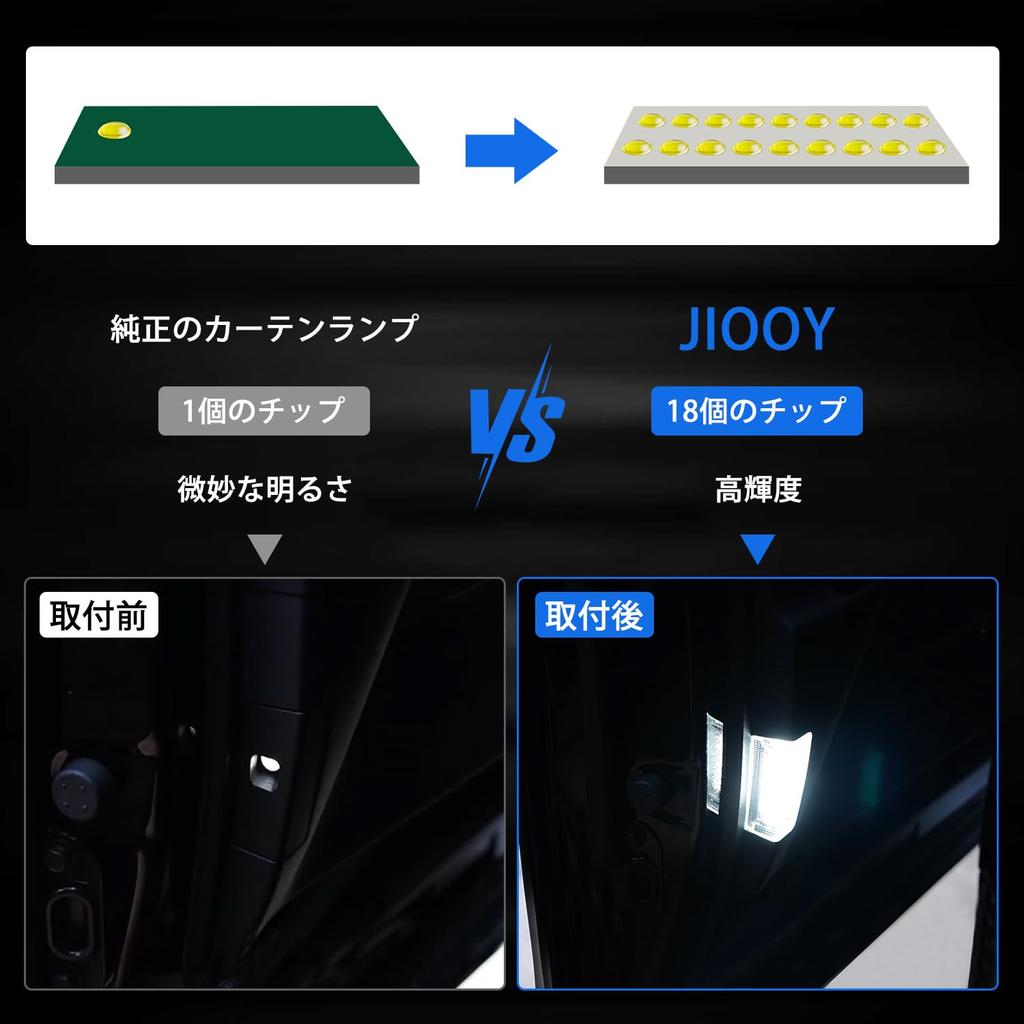 Jiooy Toyota New Alphard 40 Series Courtesy Lamp Vellfire 40 Series Step Lamp 2nd Row Only Alphard40 Slide Door Welcome Light Vellfire40 Door Welcome