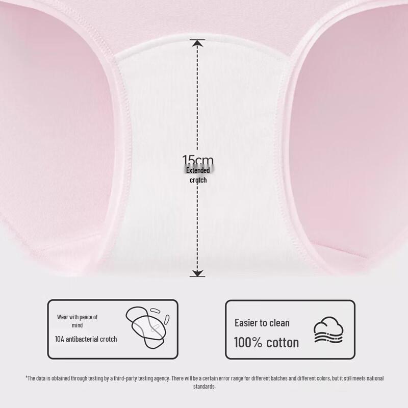 Women's Modal A-Class Cotton Antibacterial Briefs Multipack