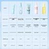 Runben Centella Asiatica After-Sun Cooling Lotion (2 x 200ml)