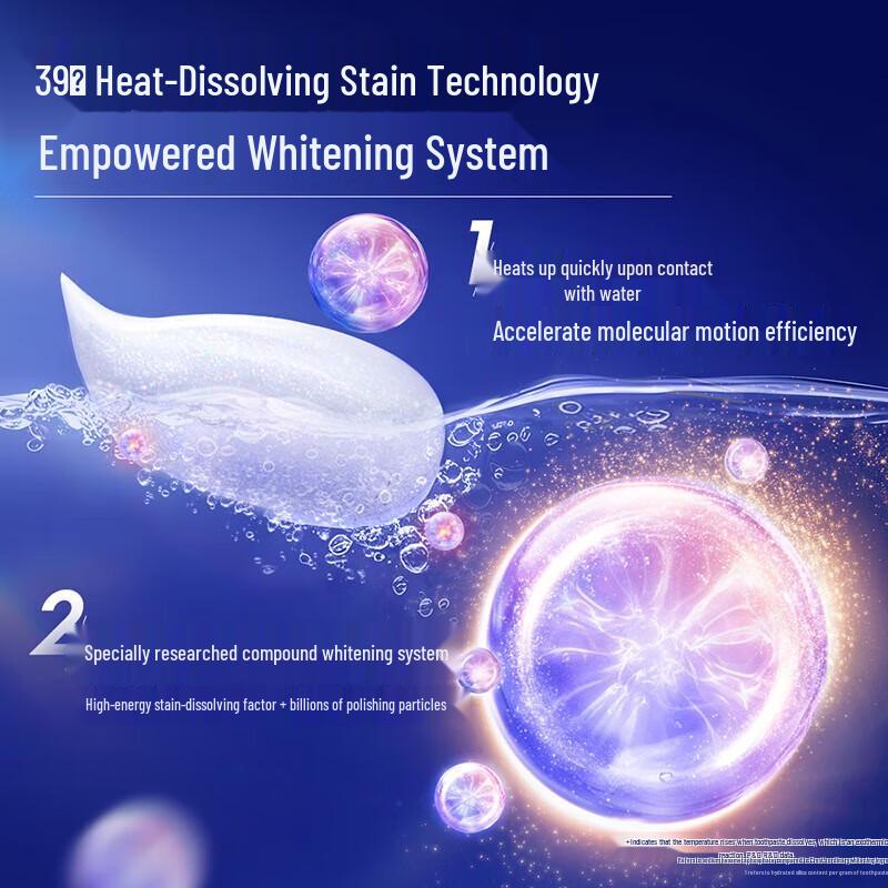 Crest Heat Sensation Whitening Toothpaste, Mint & Cotton Cloud, 200g