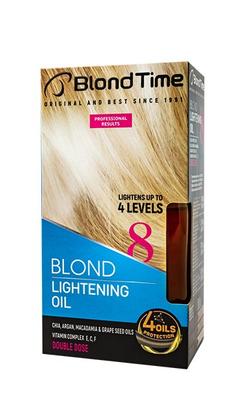 Hair Colouring – Hair Dyes & Oxidizers