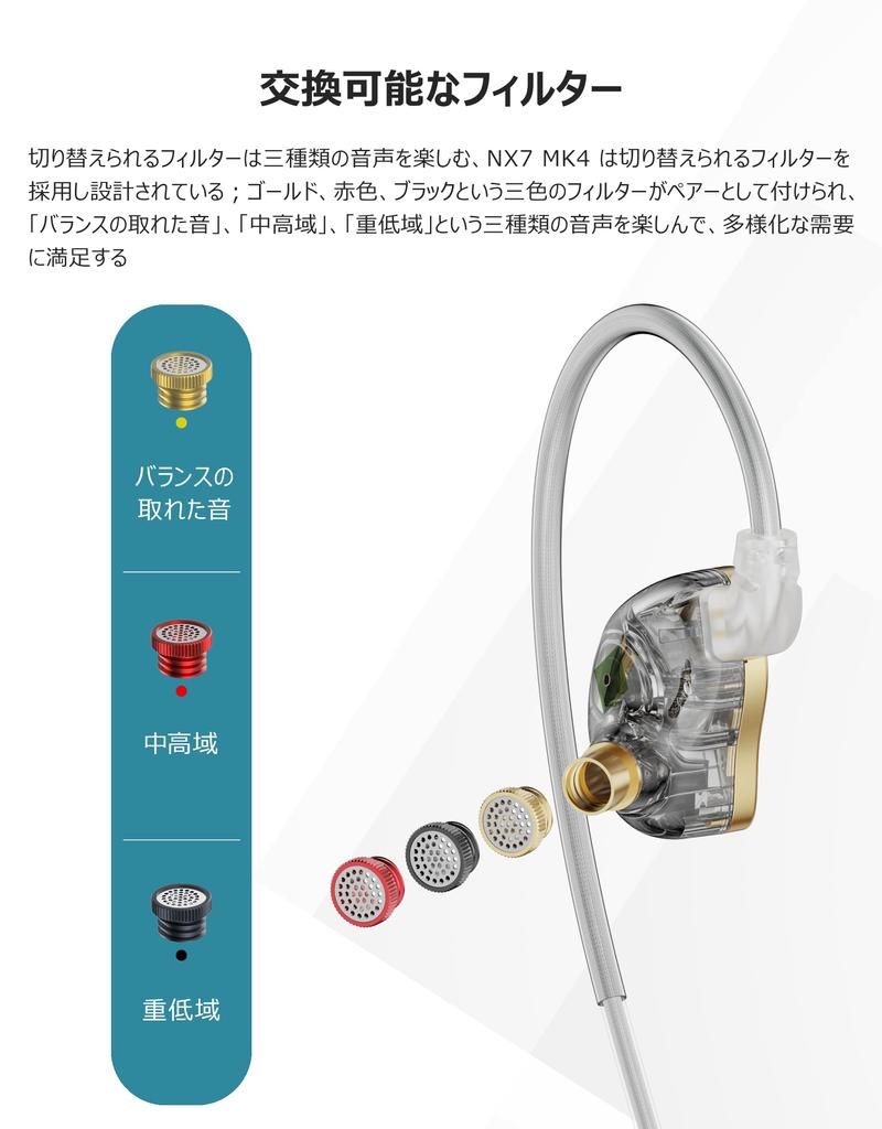 NICEHCK NX7 MK4 Canal Earphones 4 Balanced Armature Drivers 2 Beryllium Plated Diaphragm Dynamic Drivers 7 Layer Piezoelectric Ceramic Unit 7 Driver
