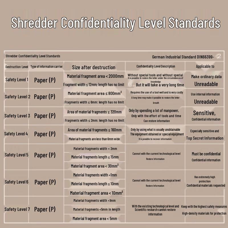 Deli 9904 Business Paper Shredder