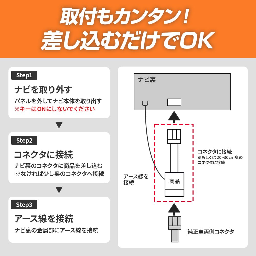 Bull Parts TV Canceller, For Nissan Dealer Option Navigation MM523D-L MM223D-L MM323D-L MM223D-Le MM522D-L