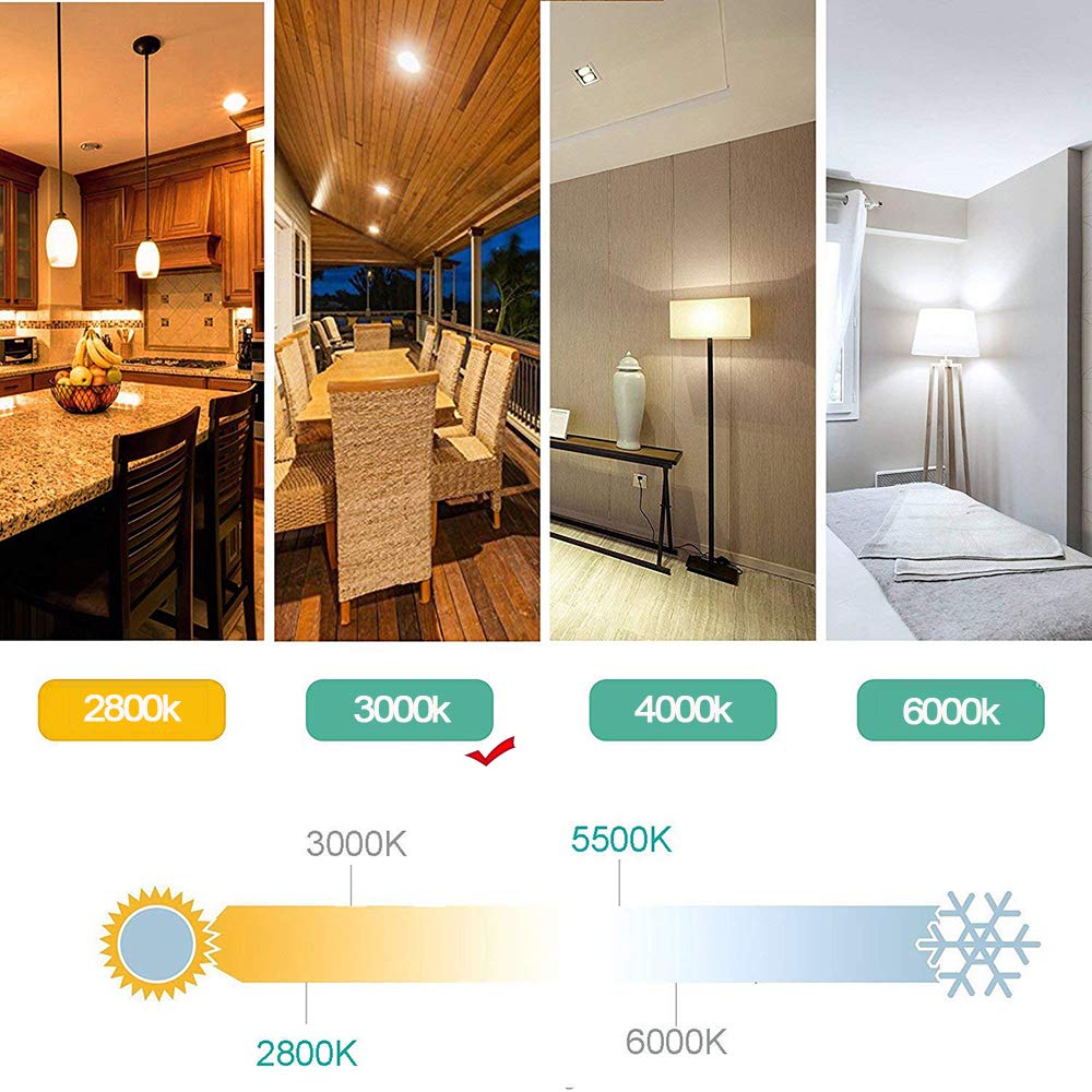 High-brightness E11 LED bulbs, 125pcs 2835SMD, E11 base, dimmable, equivalent to a 9W 100W halogen lamp, AC110V-130V, 1180LM, 3000K warm white