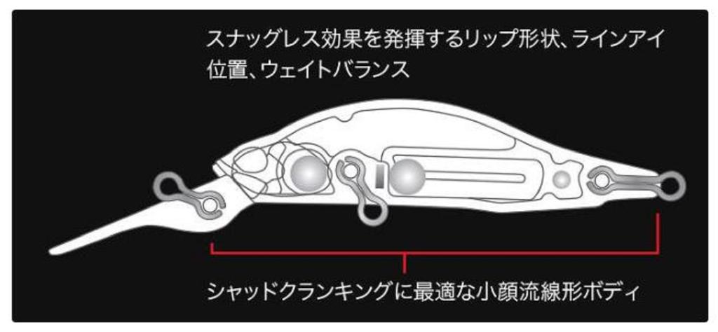 Duo Realis Rozante Shad 57 MR Suspend Lure ASA3521 (1394)
