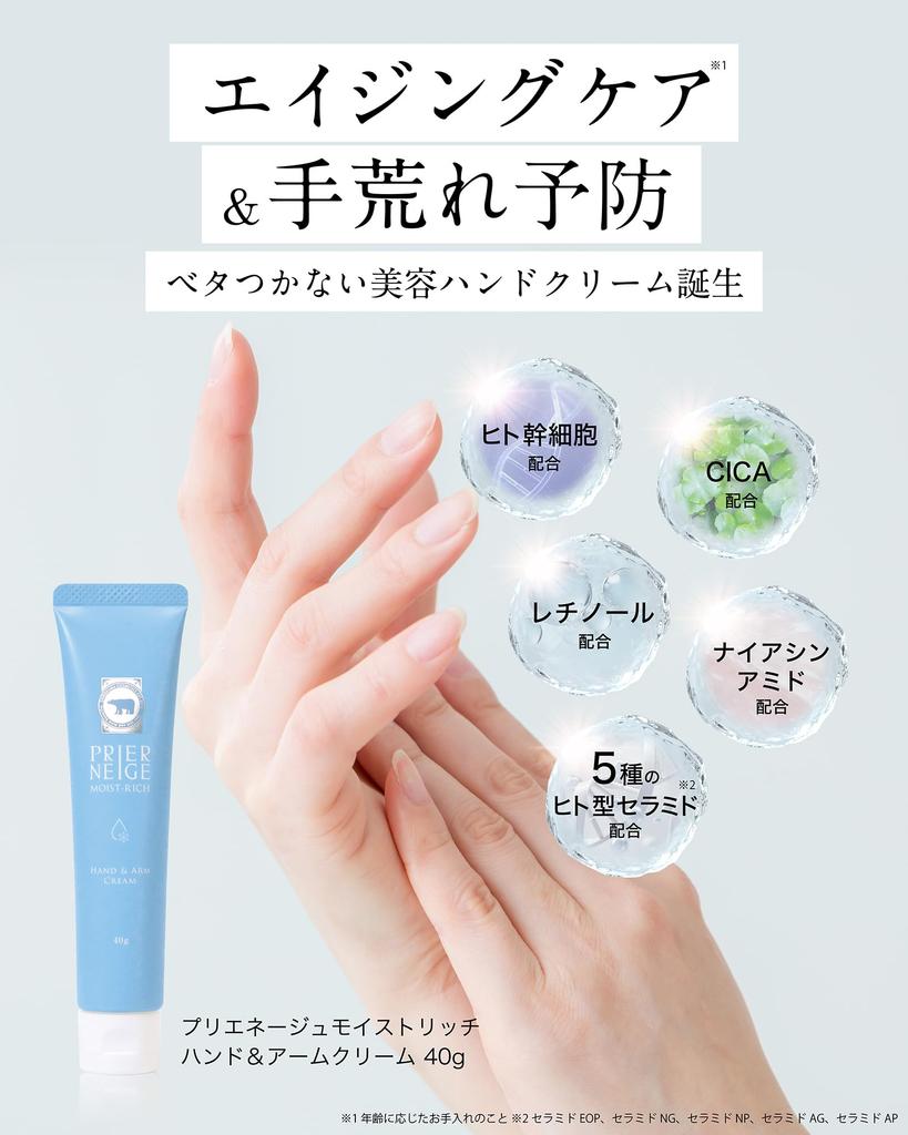 Hand Cream 40g with CICA and Human Stem Perfect As a Pliénége Retinol, Niacinamide, Ceramide, Cells. Gift.