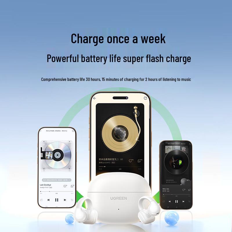 Ugreen HiTune Open-Ear Bluetooth Earbuds