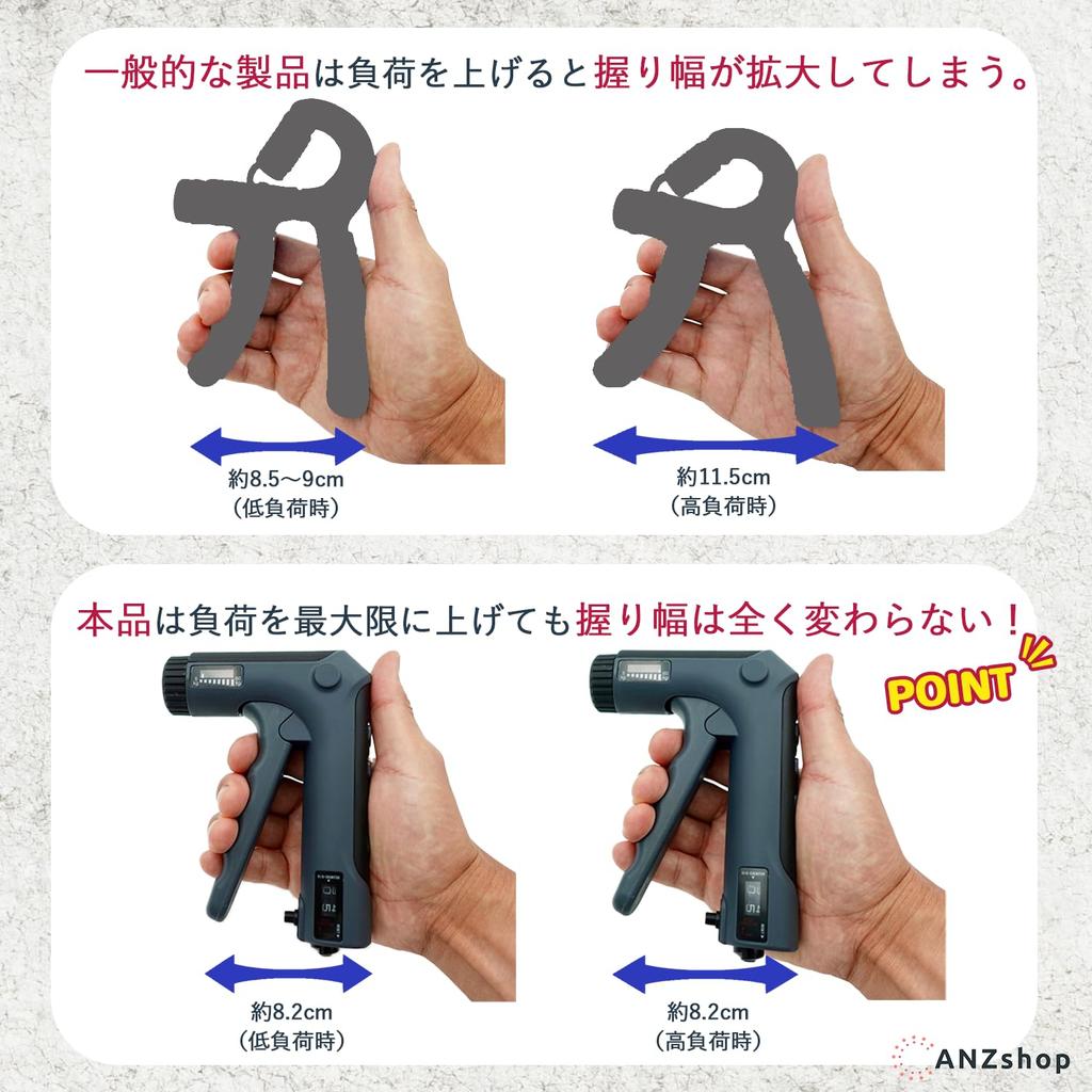 ANZshop Latest Model Hand Grip, Variable Load Type, 5-60kg Grip