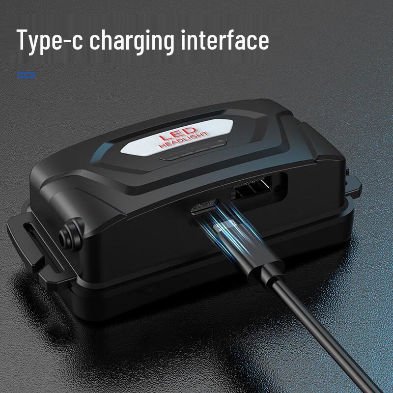 UOSULED High-Power Induction Headlamp