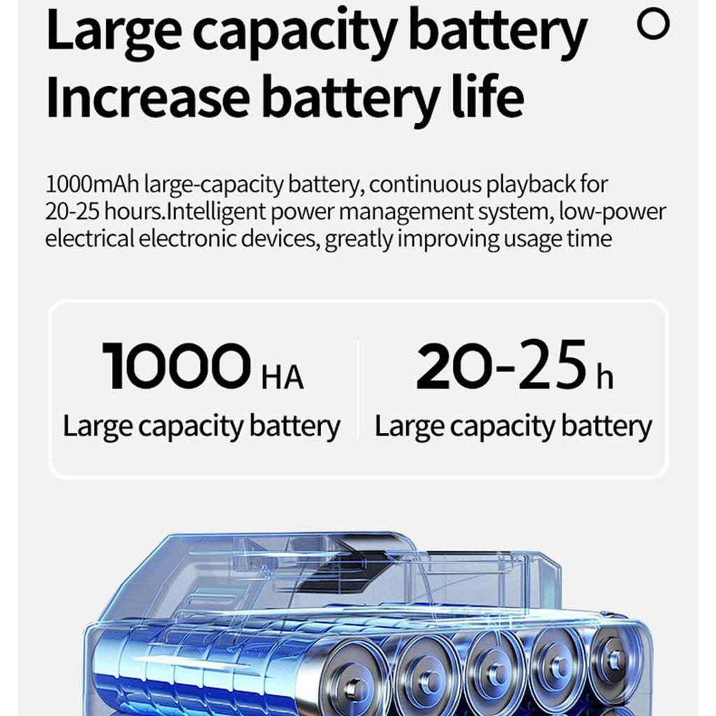 Motorrad-Headset Doppellautsprecher Kabellose Helm-Kopfhörer Radfahrer-Kommunikations-Kopfhörer für den täglichen Arbeitsweg und Reisen