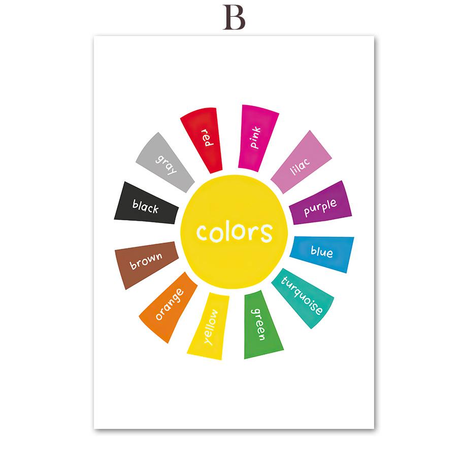Rainbow Sun Star Cloud Numbers Alphabet Colors Wall Art Canvas Painting Nordic Posters And Prints Wall Pictures Kids Room Decor