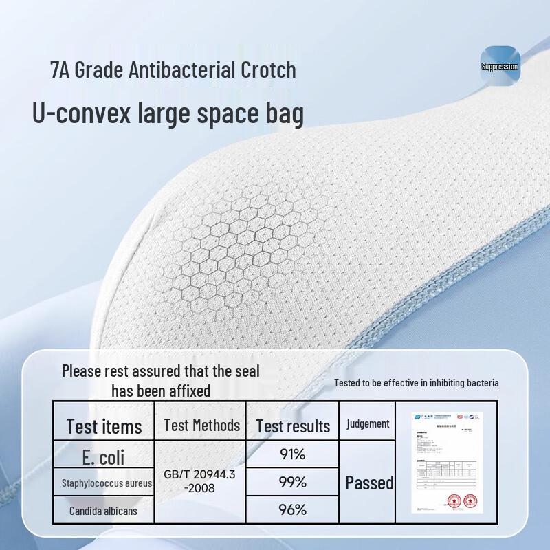 Xiang Le Mei Men's 5-Pack Pure Cotton Antibacterial Boxer Briefs