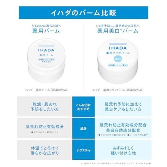Ihada Medicated Clear Balm Whitening Sensitive Skin Non-greasy Dryness Roughness Acne Spots Low Irritation Quasi-drug Main Body 18g