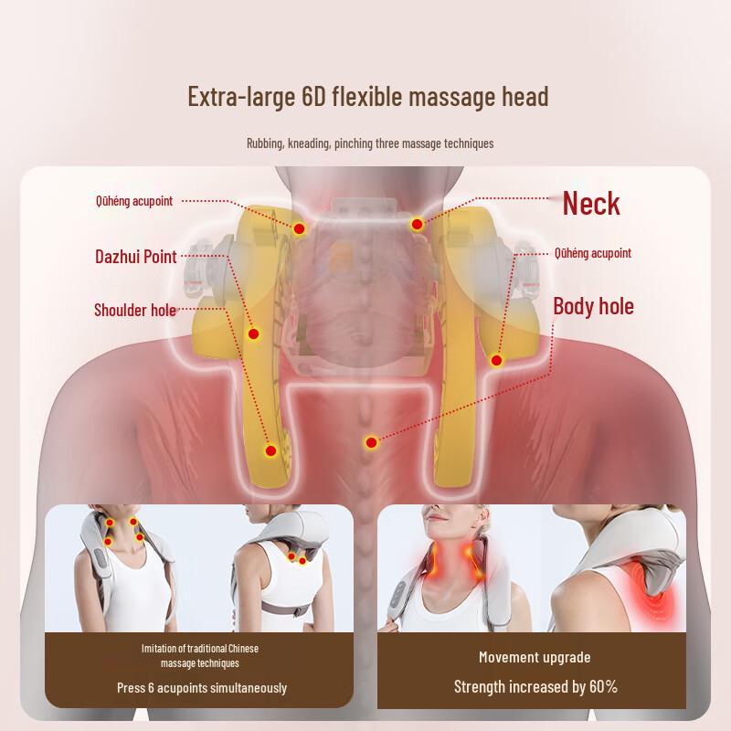 Bindokang Heated Trapezius Massager