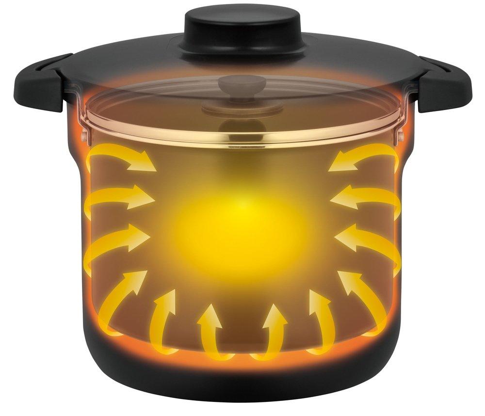 Thermos Vacuum Insulated Cooker Shuttle Chef 4.3L (4-6 servings) Black [Non-stick coated cooking pot] KBJ-4500 BK