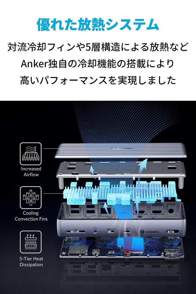 Anker PowerExpand Elite Thunderbolt 4 Dock Docking Station 8K 90W Output USB PD Compatible 4K HDMI Port Gen2 1Gbps Ethernet Audio Jack Port SD Card