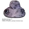 Fisherman Hat with 2 Adjustable Solar Fans Lightweight Breathable Wide Brim Solar Powered Fan Hat Outdoor Sun Protection Cap