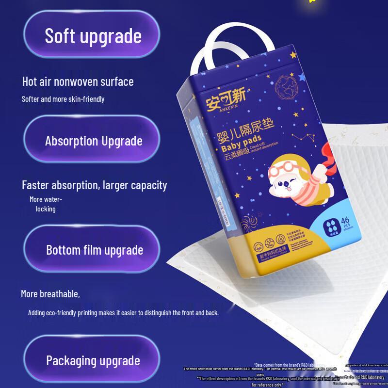 Encore Newborn Waterproof Disposable Urine Pad - Foldable and Anti-Leak Protection for Crib and Changing Table