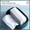 Removable Desktop Ornament Paper Holder Radio Model Wet Wipes Tissue Box