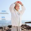 Betypeace Kids Lightweight UV Protection Sun Jacket