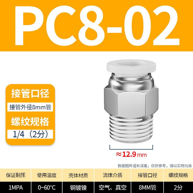 Guanshi Pneumatic Push-to-Connect Fitting