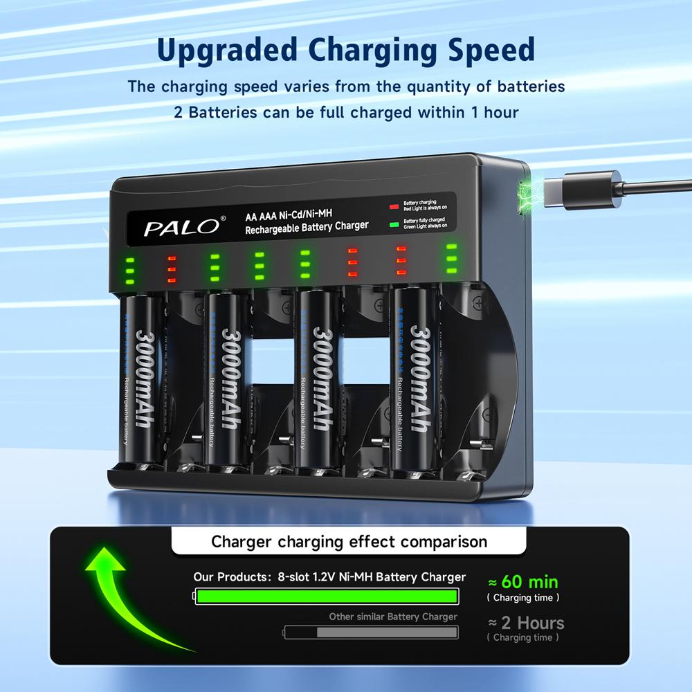 PALO 1.2V NIMH AA Rechargeable Battery with Smart AA Battery Charger 1.2V 3000mAh 2A Battery for Remote Control Toy Camera