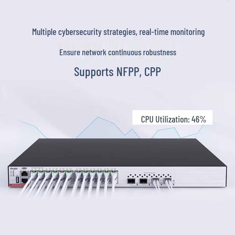 Ruijie RG-S5310-24GT4XS-E Gigabit Managed Switch