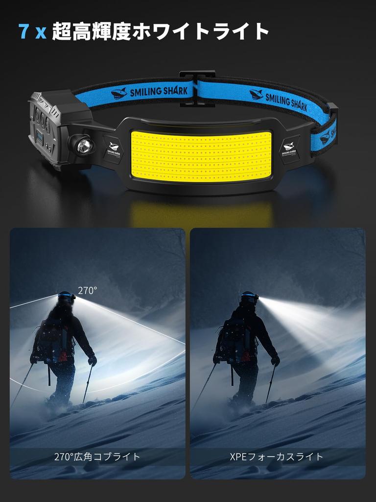 Smiling Shark of 2 White USB 7x Brighter 5000 mAh Motion IPX4 Waterproof and Ideal for and Power Outages Headlamp, [Set LEDs & Red] Rechargeable,